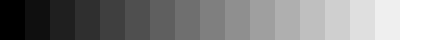 Scale